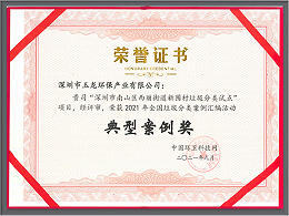 华体平台环保-全国垃圾分类汇编活动典型案例奖