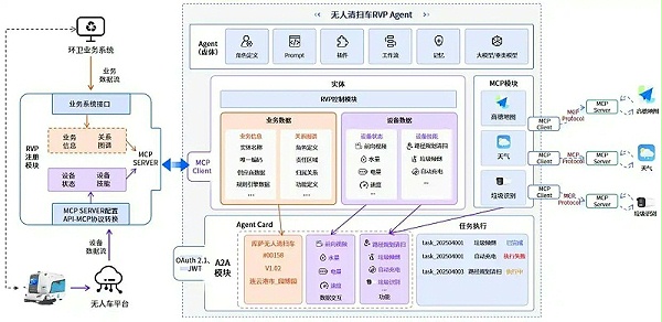 华体平台环保：“环卫具身智能体”在连云港海州区园博园落地