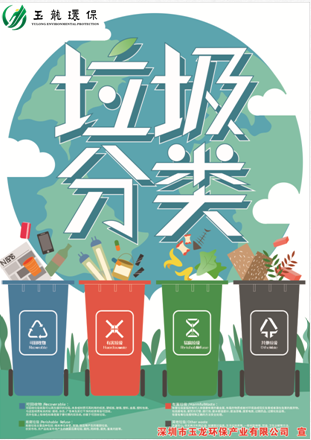 0华体平台环保-垃圾分类宣传