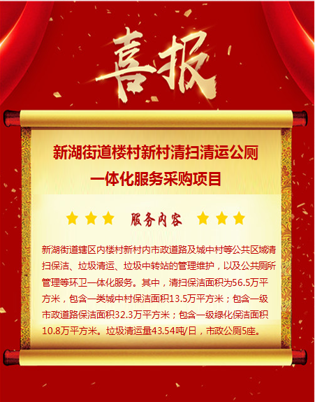 喜报1-华体平台环保
