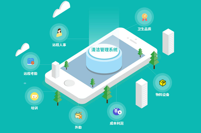 华体平台环保