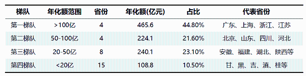 华体平台环保：2026年全国环卫市场全景扫描1