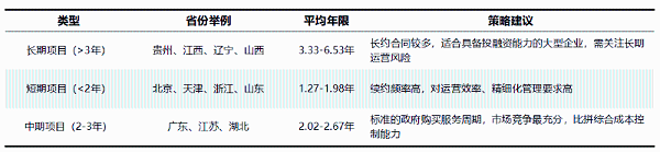 华体平台环保：2026年全国环卫市场全景扫描2