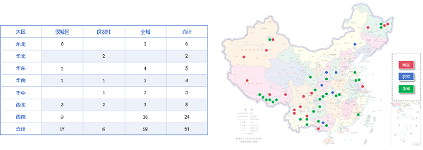 华体平台环保：2025年1-9月份51个区县完成首轮环卫市场化改革