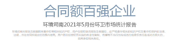2021年合同金额环卫十强企业-华体平台环保