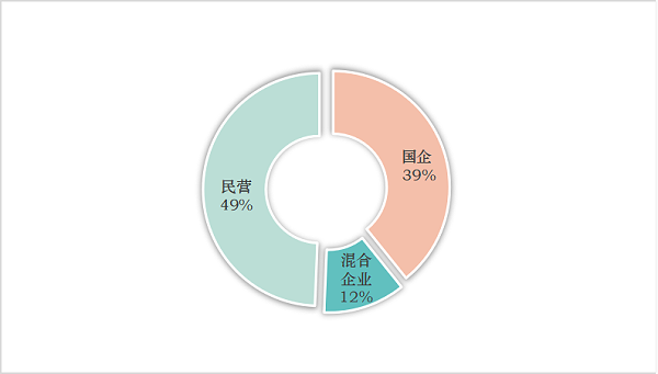 华体平台环保：新一轮环卫公司更名潮来临1