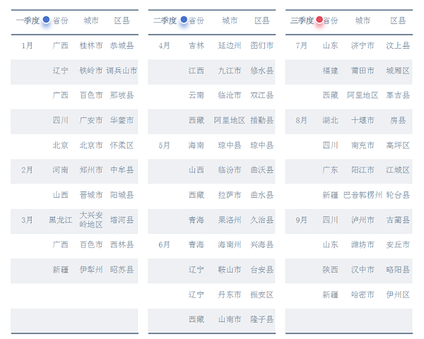 华体平台环保：2024年前三季度33区县完成(城区)首轮环卫市场化改革