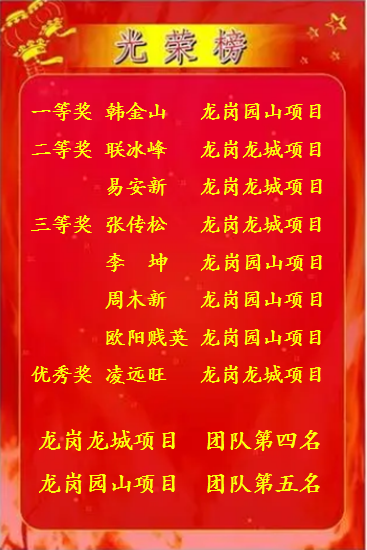 龙岗区第一届环卫清扫清运技能大赛-华体平台环保光荣榜