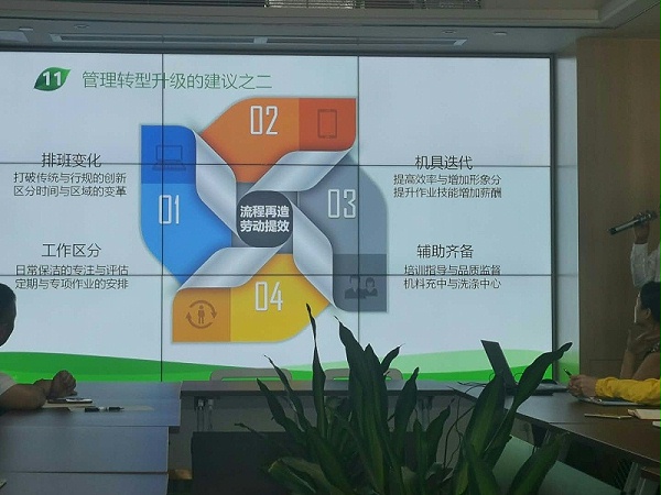 物业保洁管理的转型与升级-华体平台环保5