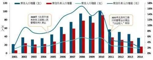 垃圾分类，融合历史，促进今天-华体平台环保5