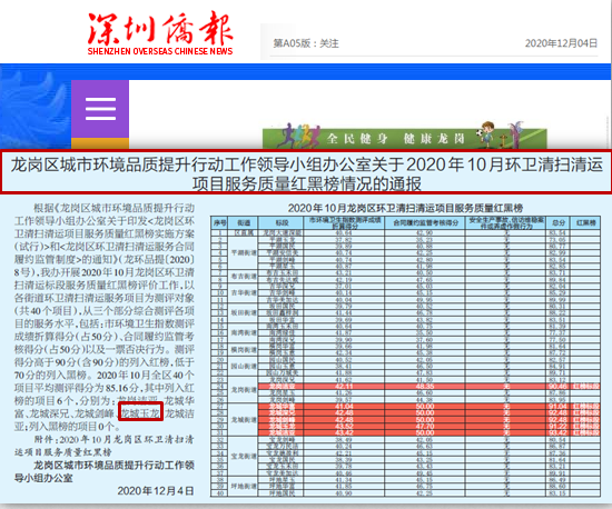 1204深圳侨报报道-华体平台环保