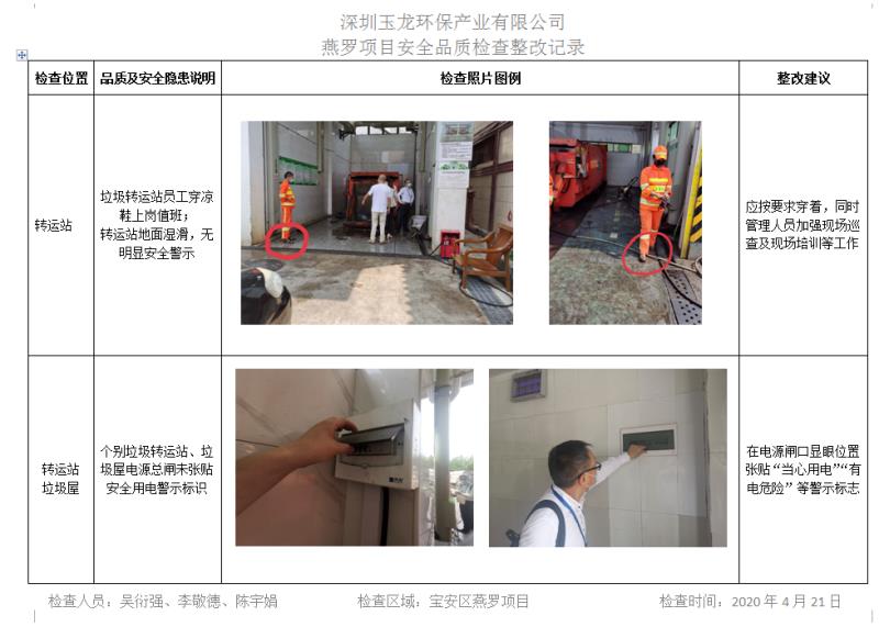 华体平台环保-安全检查报告