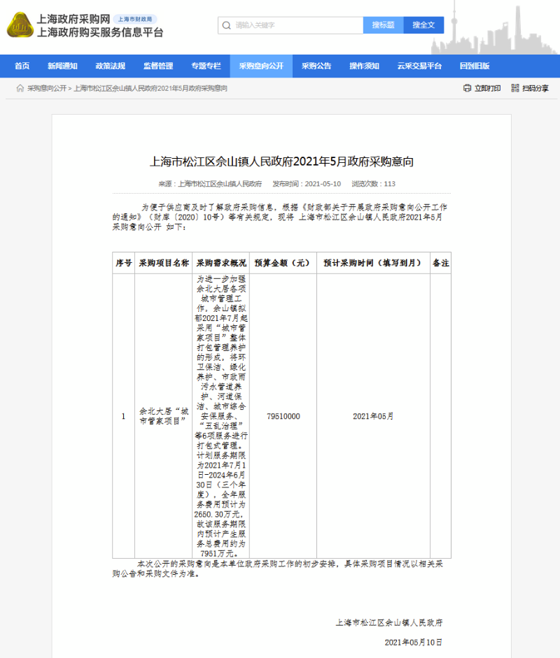 上海市首个“城市管家项目”即将入市-华体平台环保1