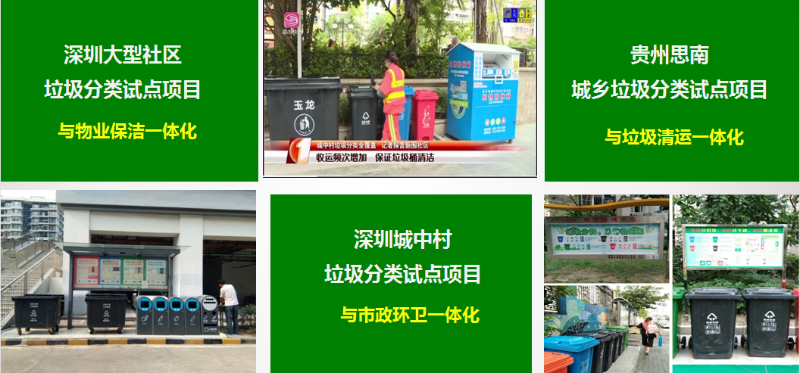 垃圾分类华体平台模式介绍5