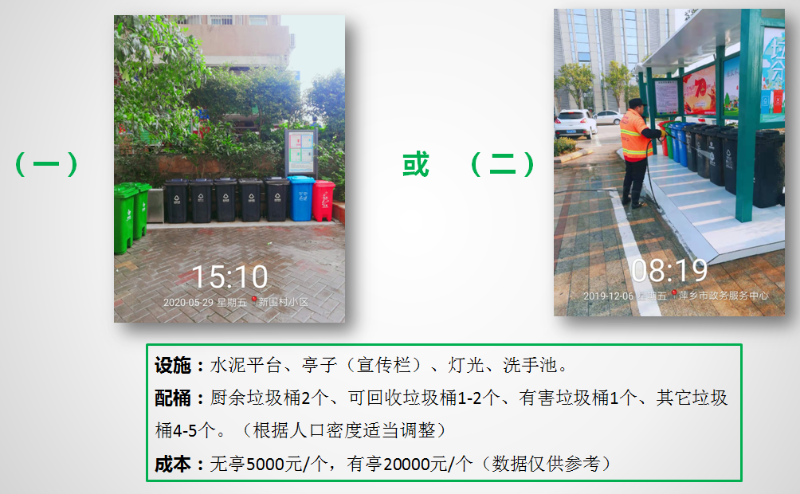 垃圾分类华体平台模式介绍11
