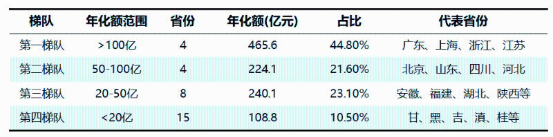 华体平台环保：2026年全国环卫市场全景扫描1