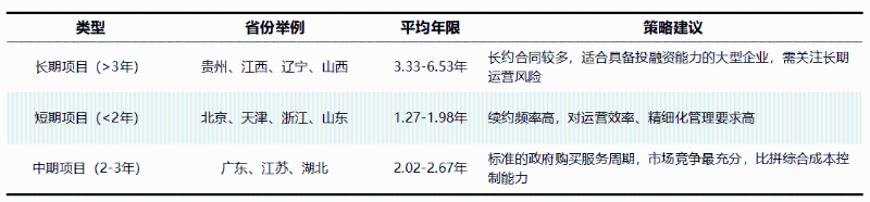 华体平台环保：2026年全国环卫市场全景扫描2