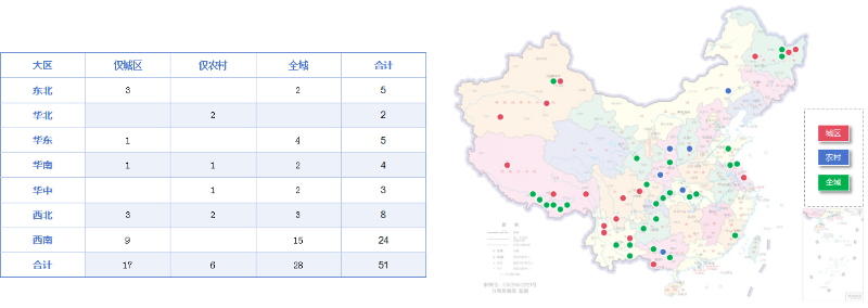 华体平台环保：2025年1-9月份51个区县完成首轮环卫市场化改革
