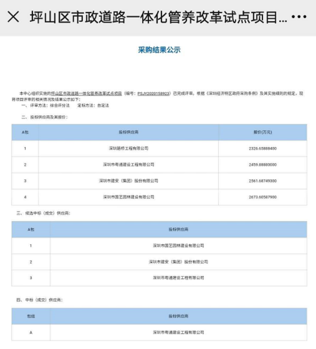 深圳首个道路一体化管养试点项目-华体平台环保