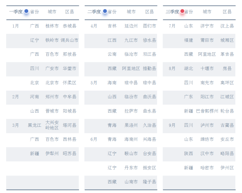 华体平台环保：2024年前三季度33区县完成(城区)首轮环卫市场化改革