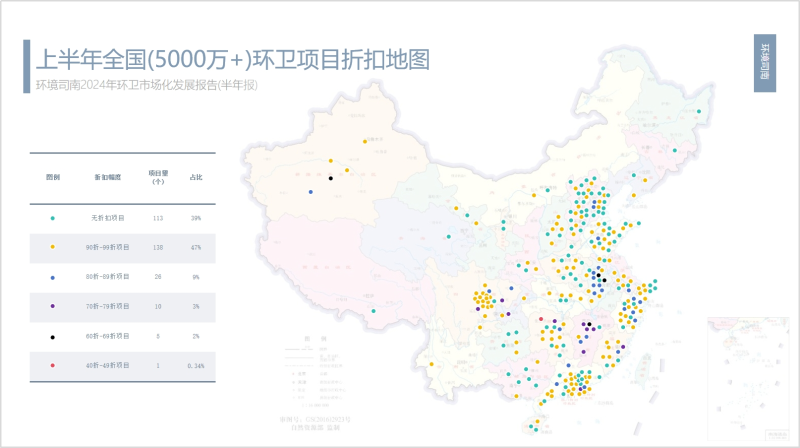 华体平台环保：2024年上半年全国(5000万+)环卫项目折扣率地图
