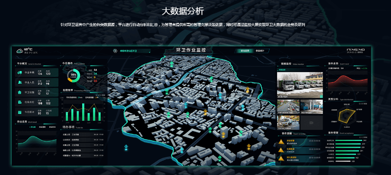 华体平台环保大数据分析