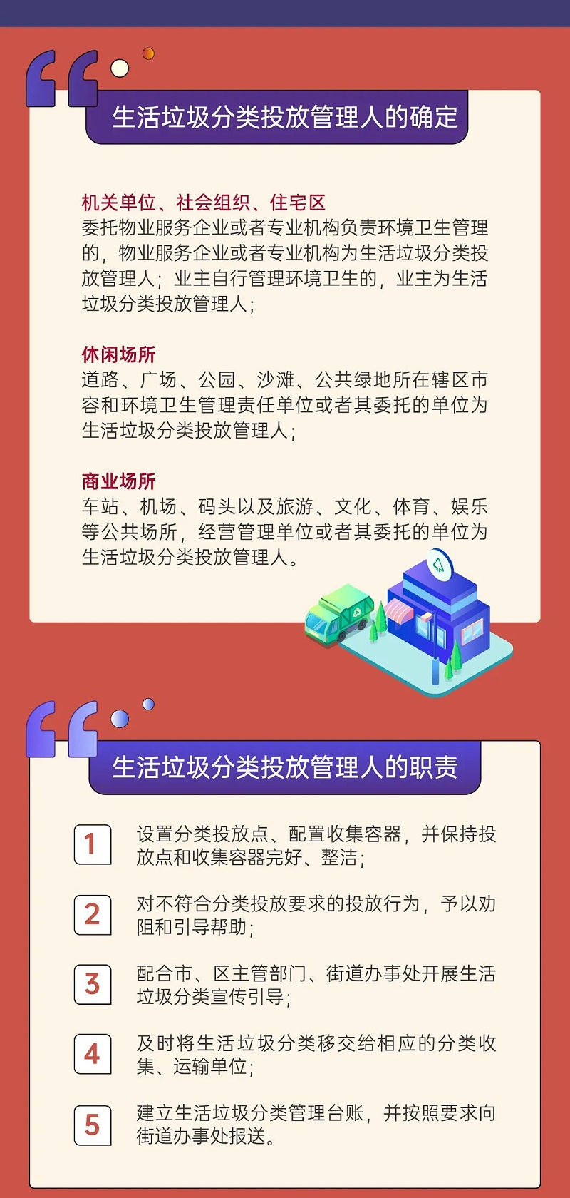 4深圳市生活垃圾分类管理条例正式实施-华体平台环保